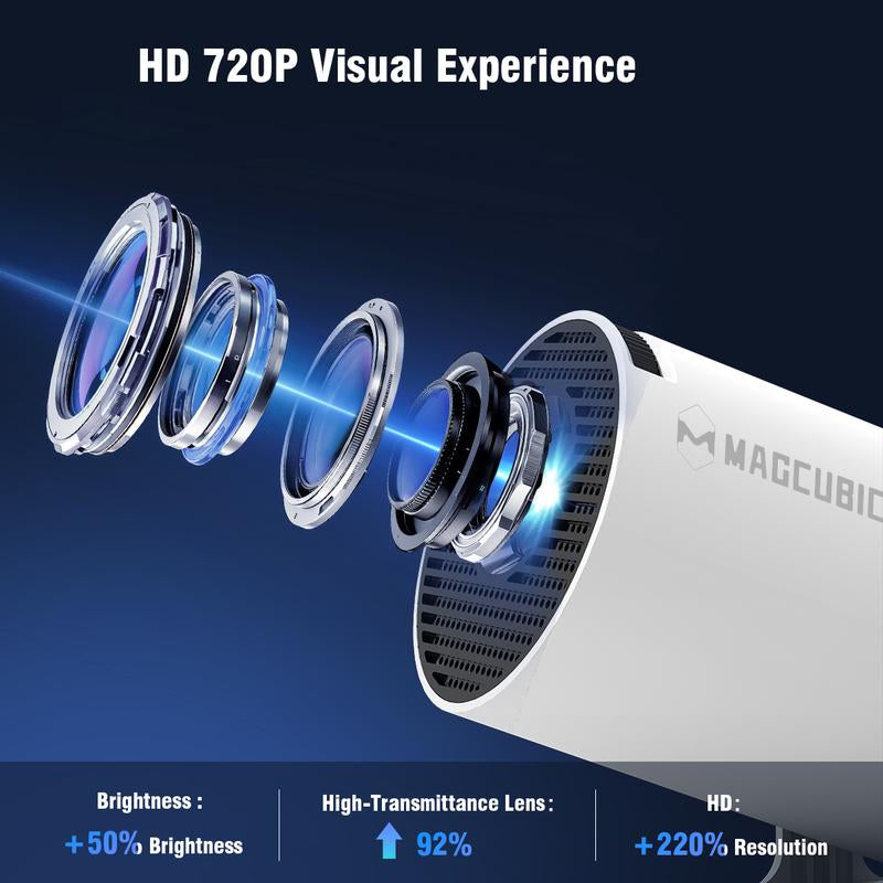 [US Warehouse] Magcubic Hy300Pro Projector 290ANSI Dual Wifi6 8K 4K Decode Auto Keystone Correction Wireless BT5.4 130"Screen 1280*720P Built-In Speaker Allwinner H726 180° Rotatable Mini Portable Home Cinema Outdoor Audio Gift